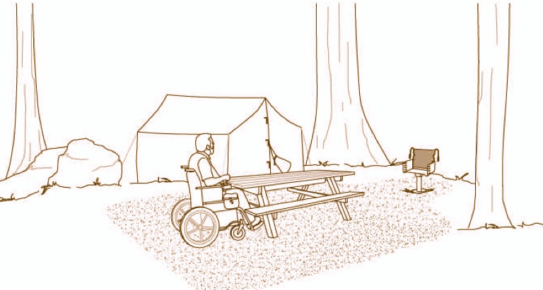 ABA Law: Picnic Areas